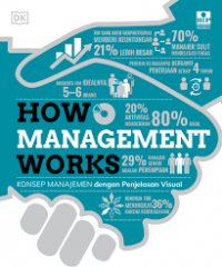 HOW MANAGEMENT WORKS. BI