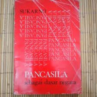 PANCASILA SEBAGAI DASAR NEGARA