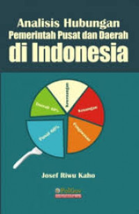 PEMERINTAH PUSAT DAN DAERAH DI INDONESIA
